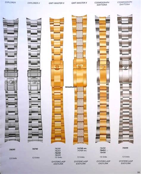 rolex steelinox op8 15/423|rolex bracelet reference numbers.